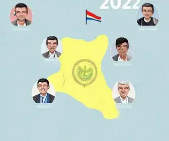 candidatos a deputado federal pelo Ceará